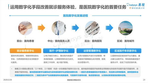 疫情之后，互聯(lián)網(wǎng)醫(yī)療的三大趨勢(shì) 醫(yī)療器械互聯(lián)網(wǎng)信息服務(wù)迎來(lái)新機(jī)遇