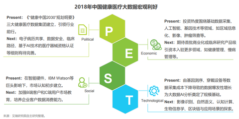 IIEC路演匯聚創(chuàng)新力量 互聯(lián)網(wǎng)+醫(yī)療健康專場即將啟幕，聚焦醫(yī)療器械信息服務升級